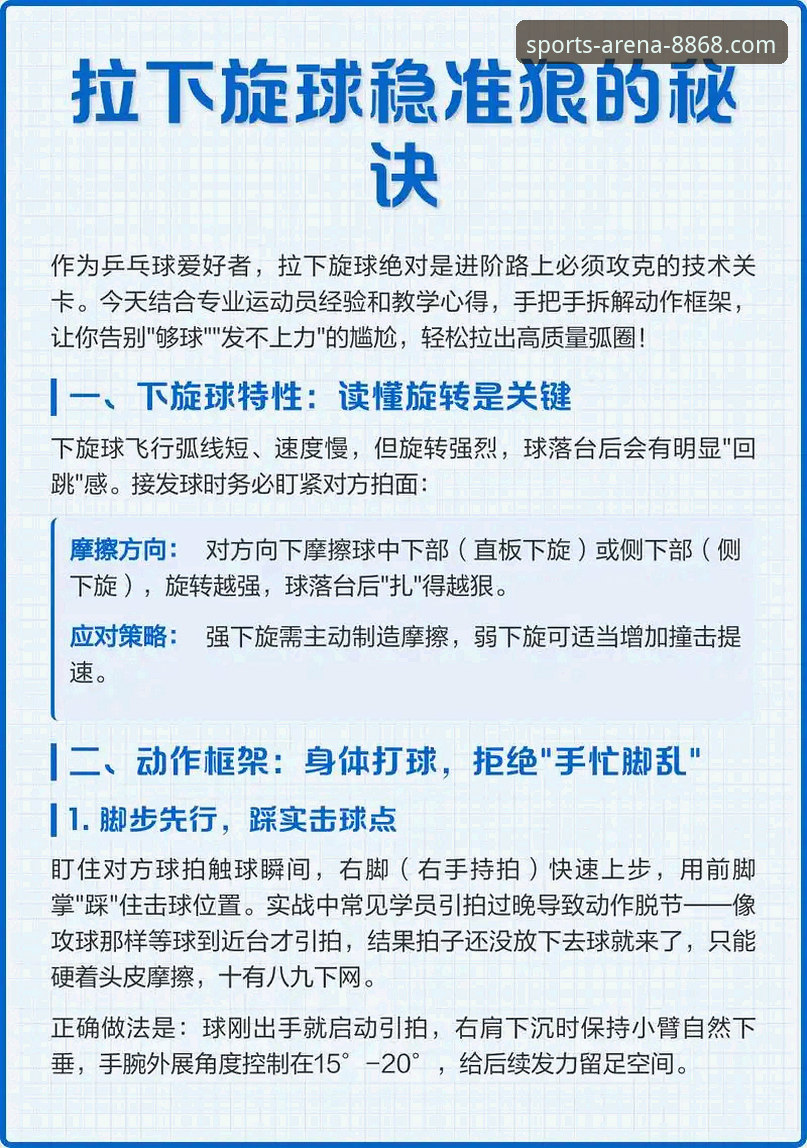 5个突破性功能让8868体育平台重新定义体育资讯获取方式